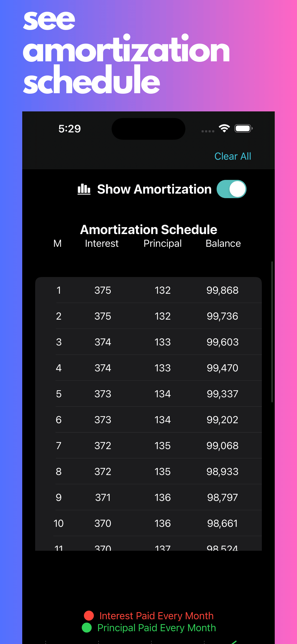 Amortization Calculator App